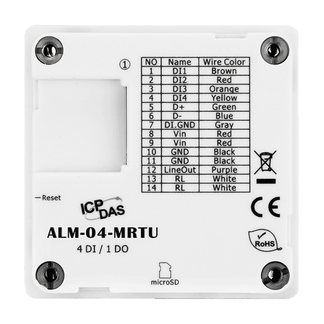 ALM-04-MRTU CR
