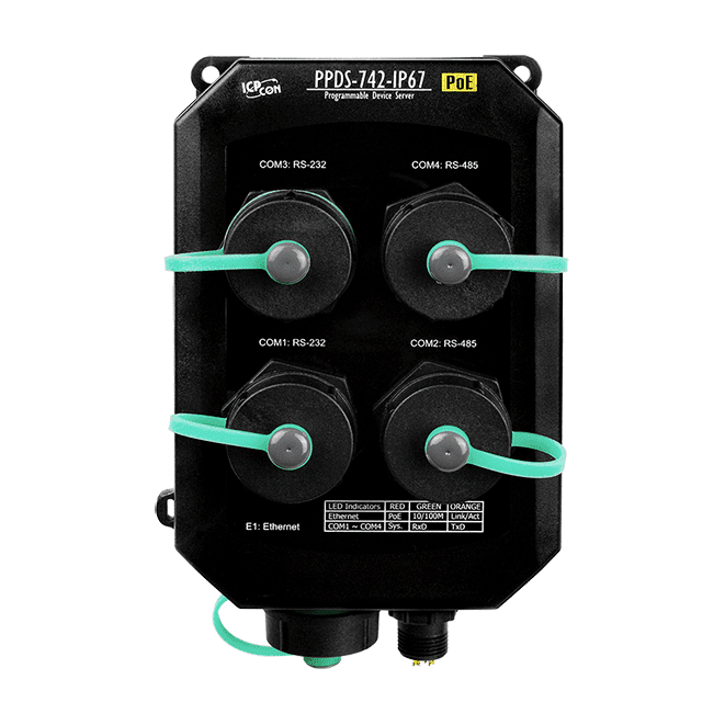PPDS-742-IP67 CR
