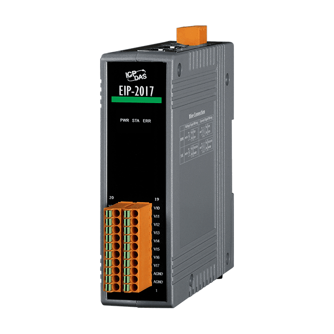 EIP-2017 CR