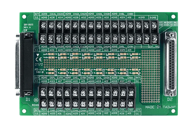 DB-1825/2/DIN DB37 Screw Terminal Board with DIN-rail Mounting