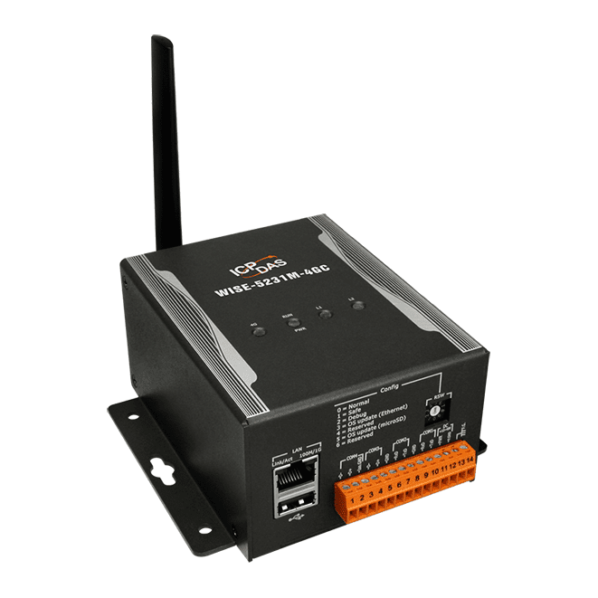 WISE-5231M-4GC CR