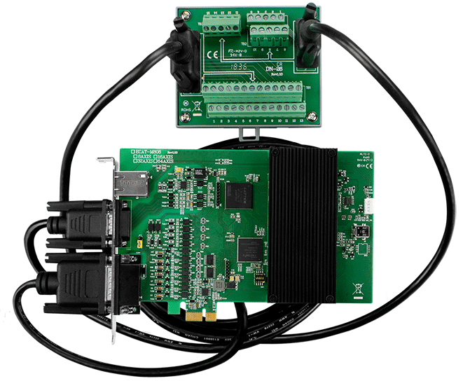 ECAT-M808-64AX/S CR